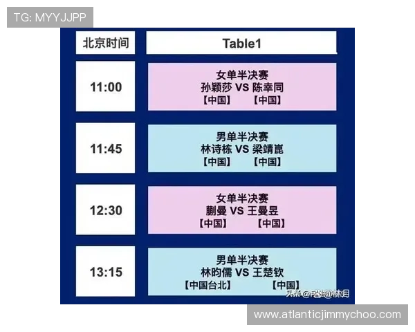 访问A8体育直播官网获取最新赛事直播时间表和比赛结果，方便快捷掌握比赛信息